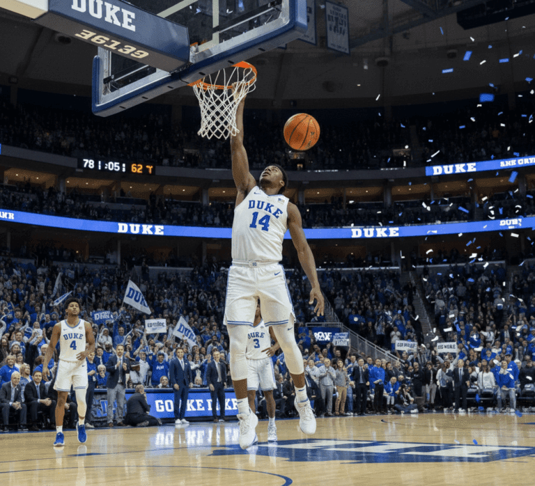 Duke Basketball