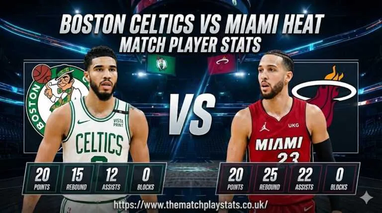 Boston Celtics vs Miami Heat Match Player Stats
