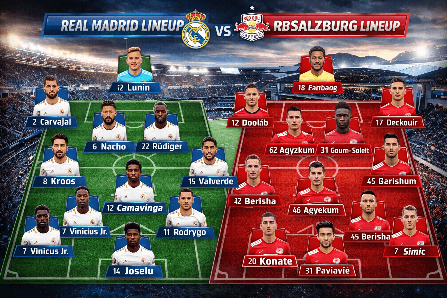 Real Madrid vs RB Salzburg Lineups
