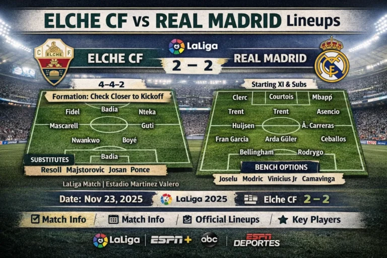 ELCHE CF vs REAL madrid lineups