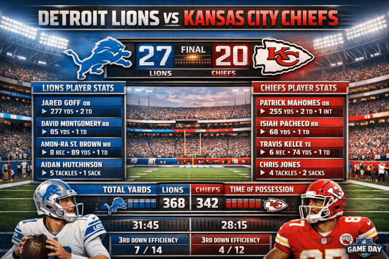 Detroit Lions vs Kansas City Chiefs Match Player Stats