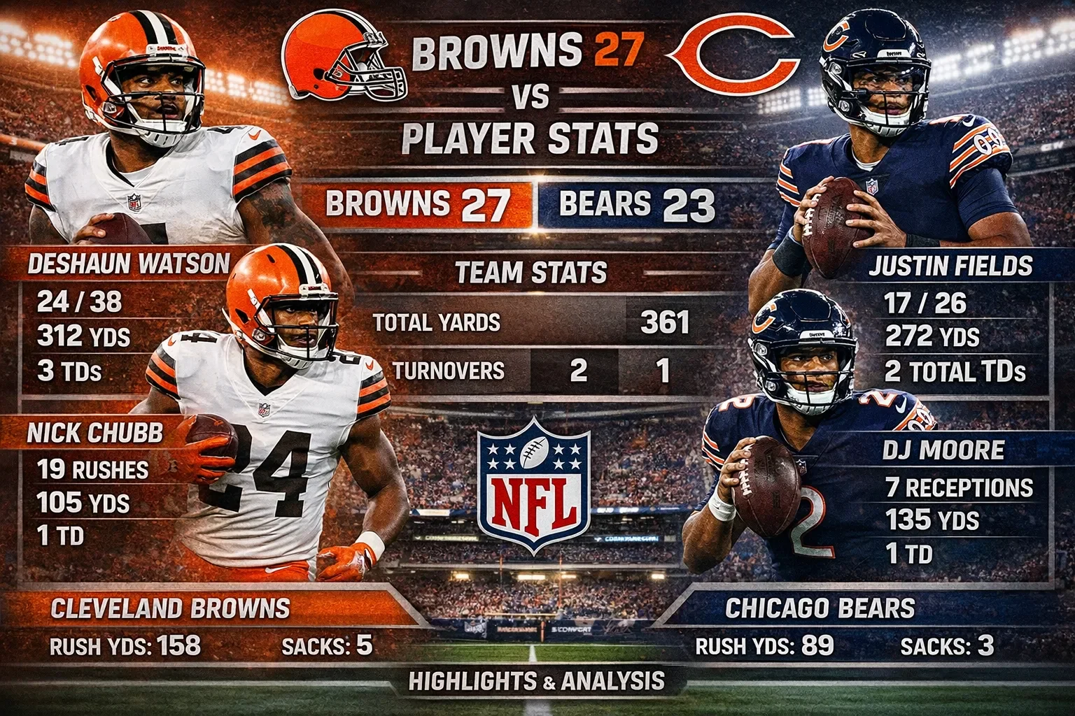 Cleveland Browns vs Chicago Bears Match Player Stats