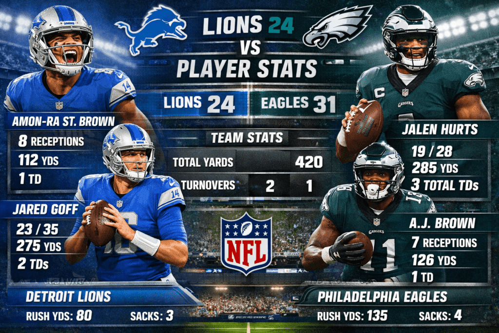 The Epic Battle: Detroit Lions vs Philadelphia Eagles Match Player Stats