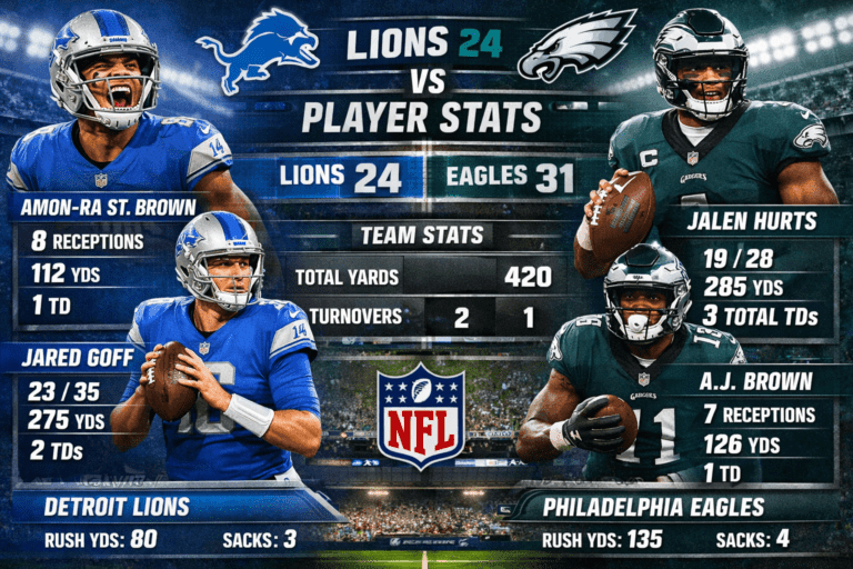 Detroit Lions vs Philadelphia Eagles Match Player Stats