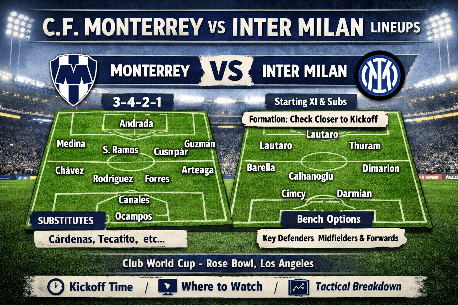 C.F. Monterrey vs Inter Milan Lineups