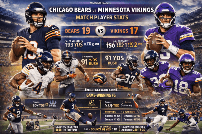 Chicago Bears vs Minnesota Vikings Match Player Stats