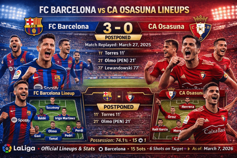 FC Barcelona vs CA Osasuna Lineups