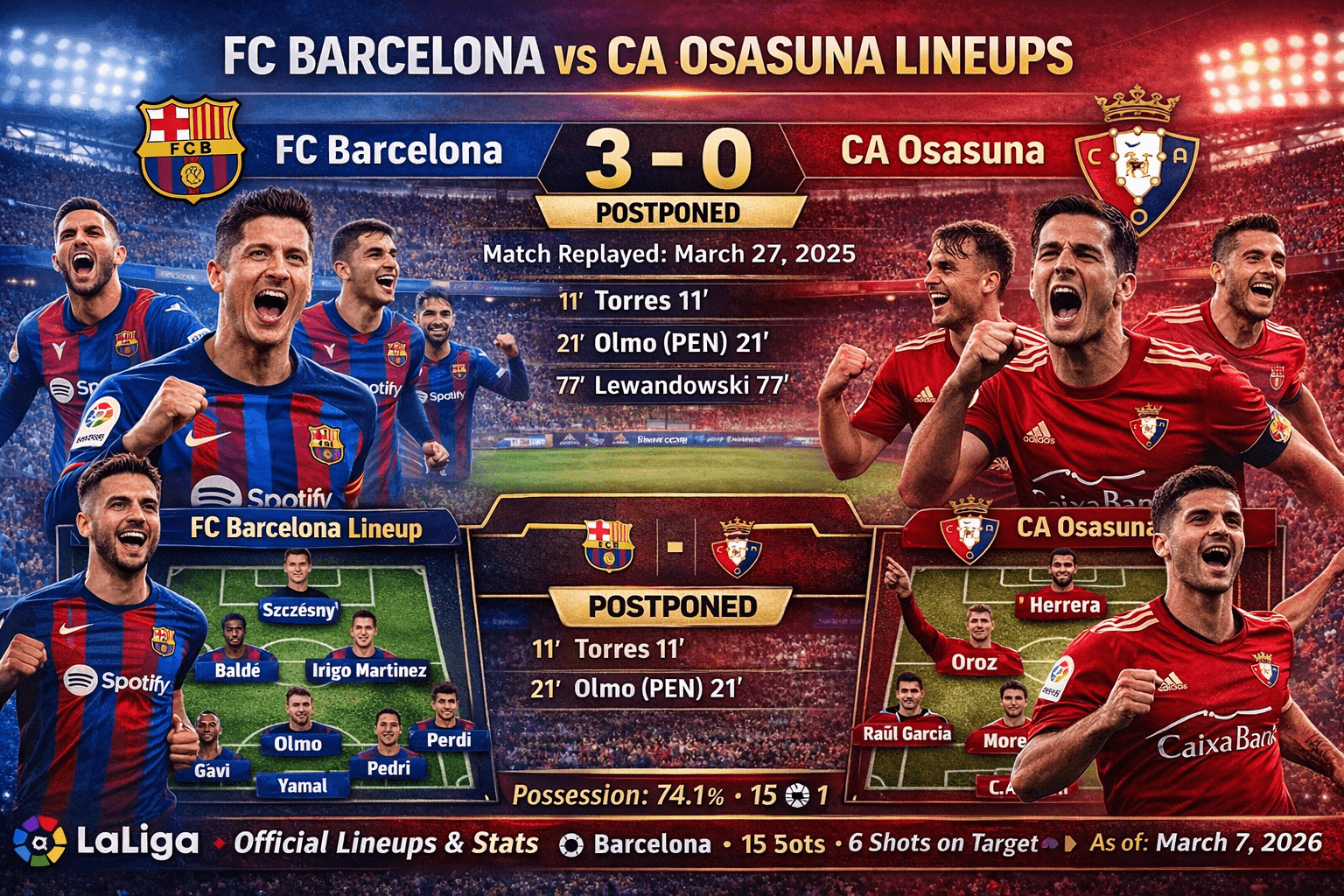 FC Barcelona vs CA Osasuna Lineups