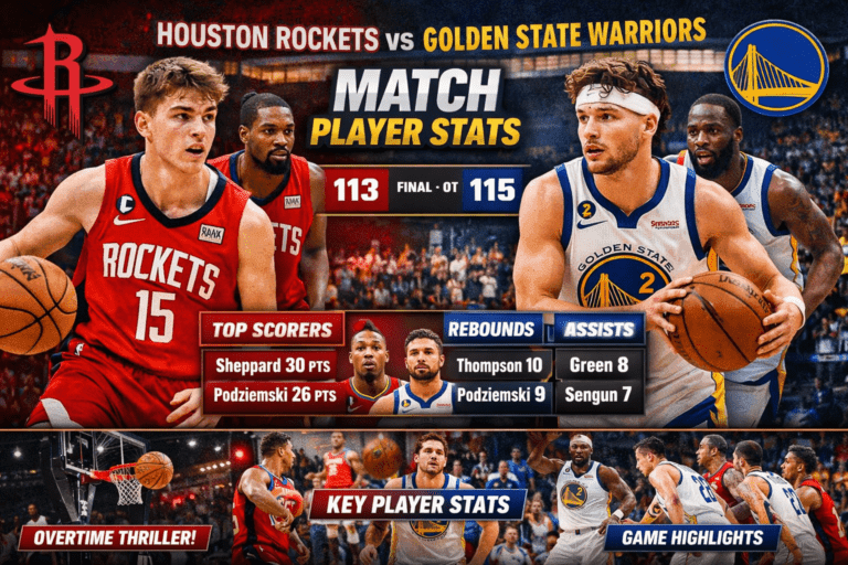 Houston Rockets vs Golden State Warriors Match Player Stats