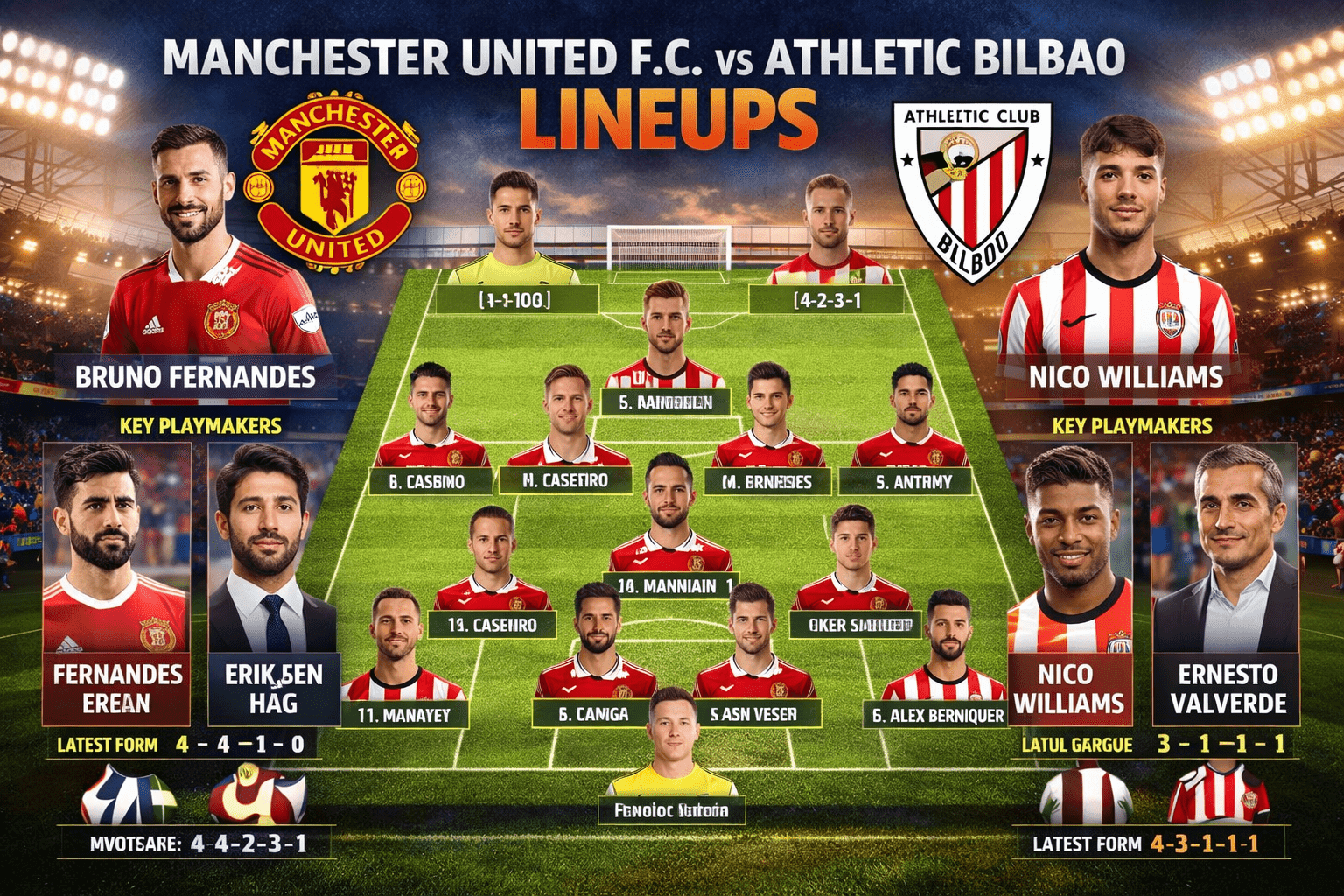 Manchester United F.C. vs Athletic Bilbao Lineups