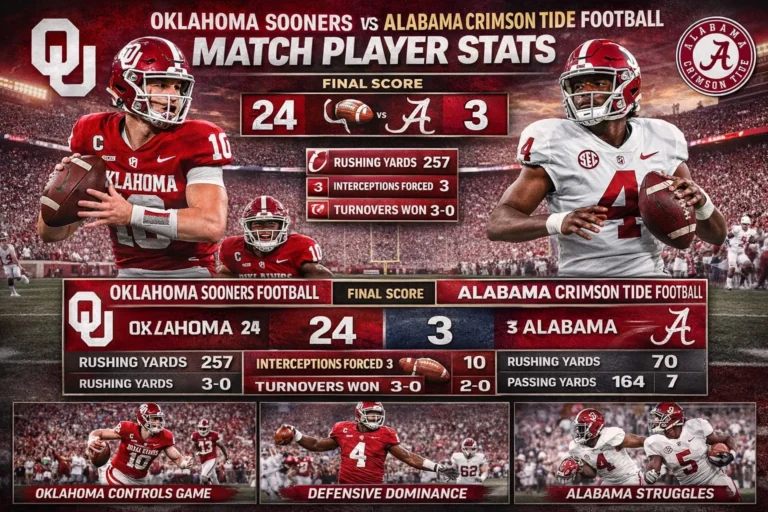 Oklahoma Sooners Football vs Alabama Crimson Tide Football Match Player Stats