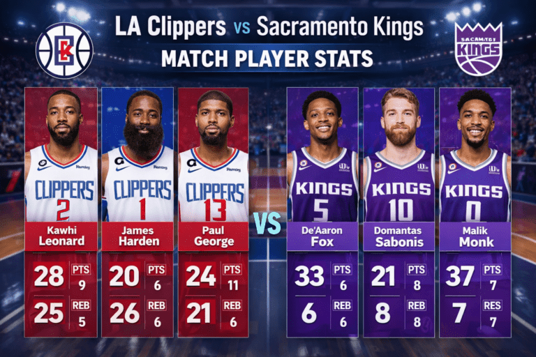 LA Clippers vs Sacramento Kings Match Player Stats