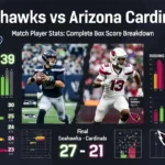 Seahawks vs Arizona Cardinals Match Player Stats