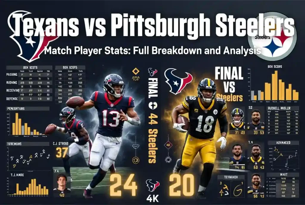 Texans vs Pittsburgh Steelers Match Player Stats: Full Breakdown and Analysis