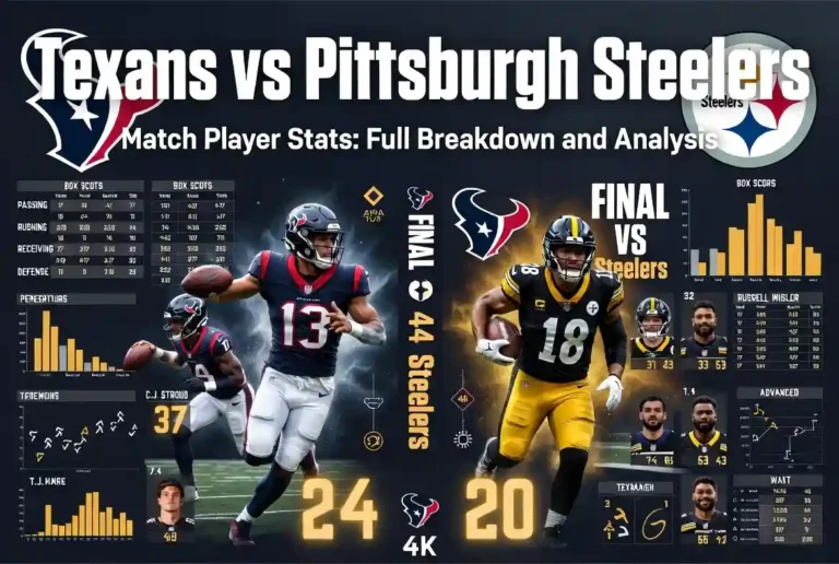 Texans vs Pittsburgh Steelers Match Player Stats