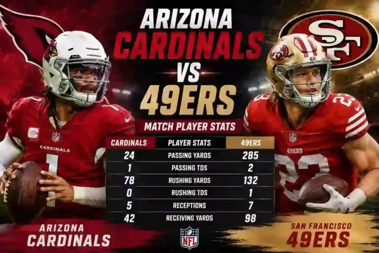 Arizona Cardinals vs 49ers Match Player Stats