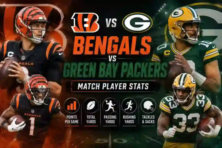 Bengals vs Green Bay Packers Match Player Stats