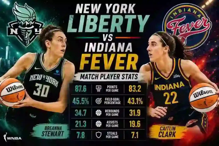 New York Liberty vs Indiana Fever Match