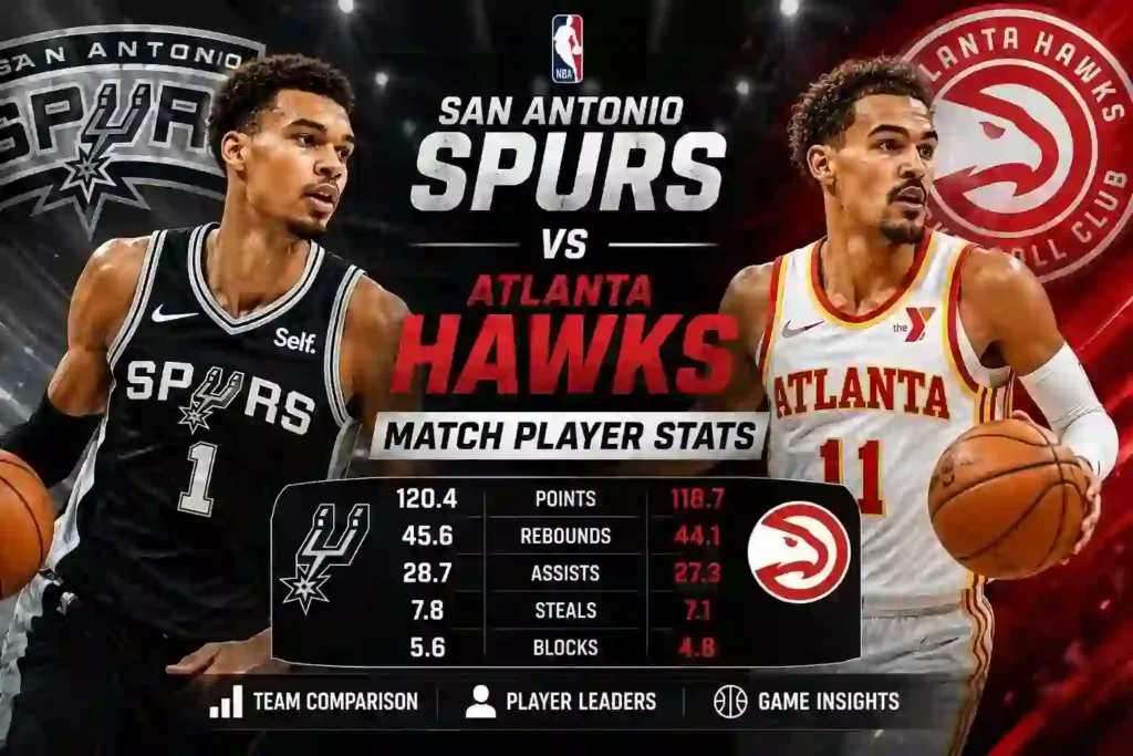 San Antonio Spurs vs Atlanta Hawks Match Player Stats