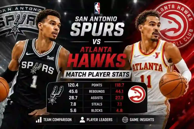 San Antonio Spurs vs Atlanta Hawks Match Player Stats