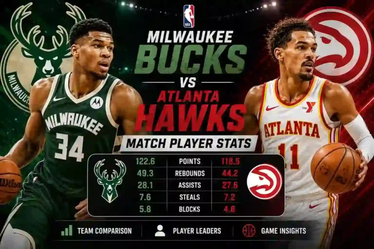 Milwaukee Bucks vs Atlanta Hawks Match Player Stats