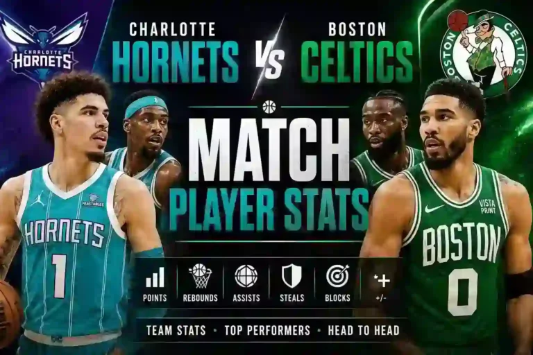 Charlotte Hornets vs Celtics Match Player Stats