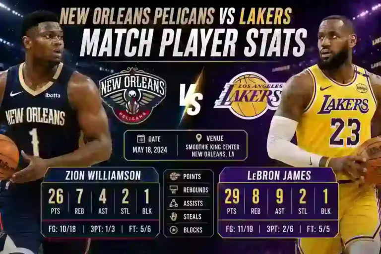 New Orleans Pelicans vs Lakers Match Player Stats