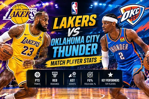 Lakers vs Oklahoma City Thunder match player stats featuring key NBA players