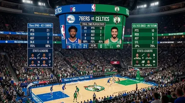 Philadelphia 76ers and Boston Celtics players competing on court with game stats context.