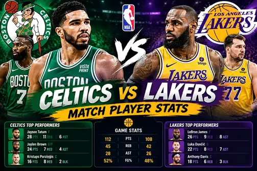 Celtics vs Lakers Match Player Stats: Who Wins the Numbers Battle?