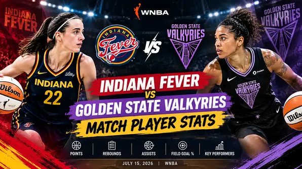 Indiana Fever vs Golden State Valkyries match player stats