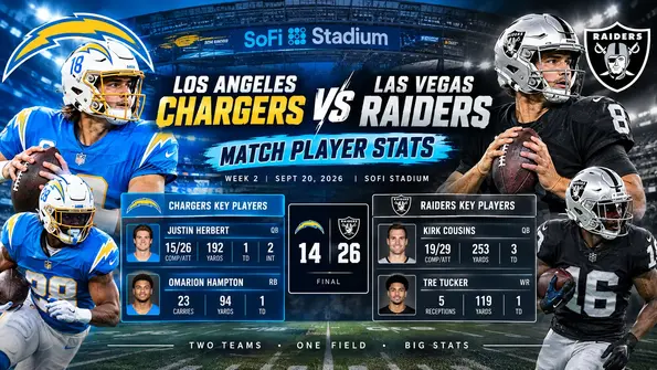 Los Angeles Chargers vs Las Vegas Raiders Match Player Stats: The Complete Breakdown